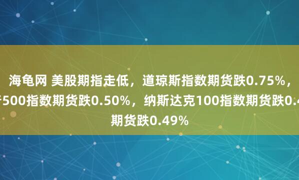 海龟网 美股期指走低，道琼斯指数期货跌0.75%，标普500指数期货跌0.50%，纳斯达克100指数期货跌0.49%